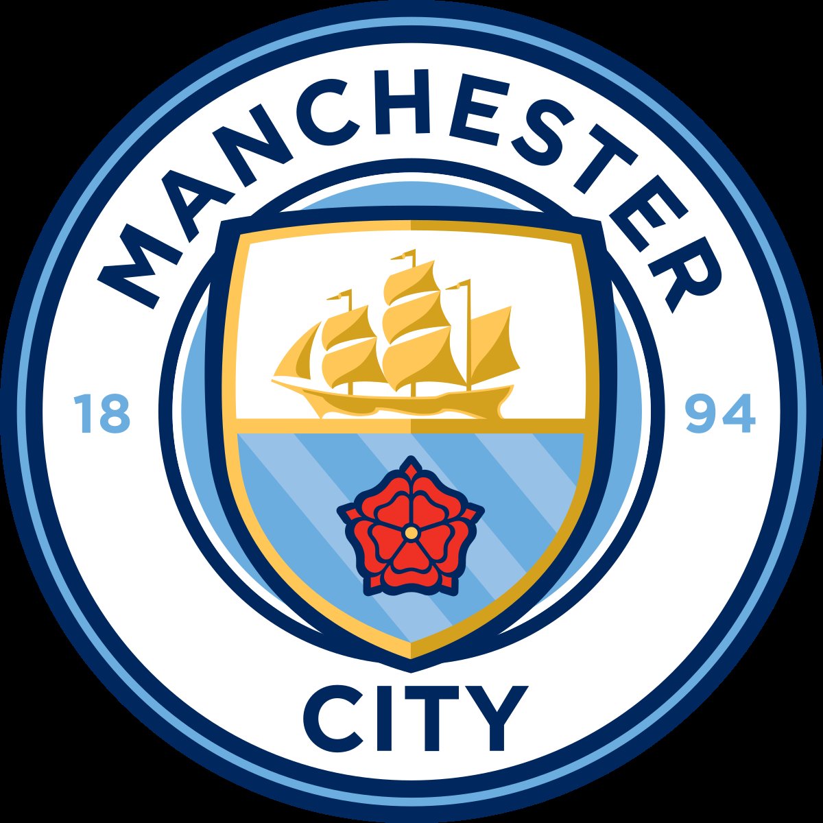 RB Leipzig - Manchester CityBoth are known for buying their way to the top.They both have brilliant managers and are committed to winning games in style with good football.