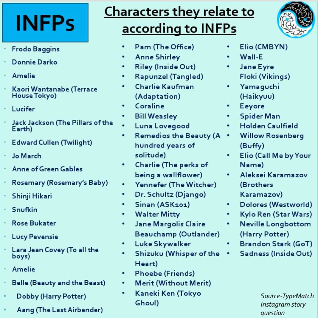Infp meaning
