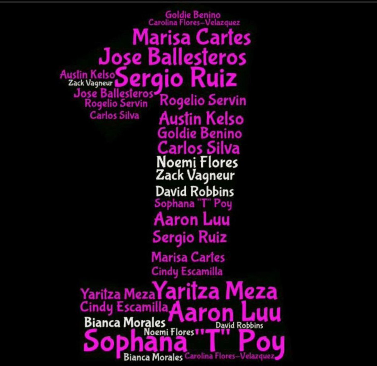 Rogelio Servin Jr (@rogrthat_) on Twitter photo Yes!! That's just how we play!! Congratulations to everyone who made it!! <a href="/MarisaCartes209/">Marisa</a> <a href="/SophanaPoy/">Sophana poy</a> <a href="/ZVagneur/">Zack Vagneur</a> <a href="/nf7716/">Mimi Flores RDM for Express Stores</a> <a href="/BiaBia529/">Bianca Morales</a> I'm proud but not surprised to see you all here! <a href="/JohnLegere/">John Legere</a> <a href="/WcboundGh/">Greg Herrick</a> <a href="/AdrianVanHooser/">Adrian Van Hooser</a> Yes!! That's just how we play!! Congratulations to everyone who made it!! <a href="/MarisaCartes209/">Marisa</a> <a href="/SophanaPoy/">Sophana poy</a> <a href="/ZVagneur/">Zack Vagneur</a> <a href="/nf7716/">Mimi Flores RDM for Express Stores</a> <a href="/BiaBia529/">Bianca Morales</a> I'm proud but not surprised to see you all here! <a href="/JohnLegere/">John Legere</a> <a href="/WcboundGh/">Greg Herrick</a> <a href="/AdrianVanHooser/">Adrian Van Hooser</a>