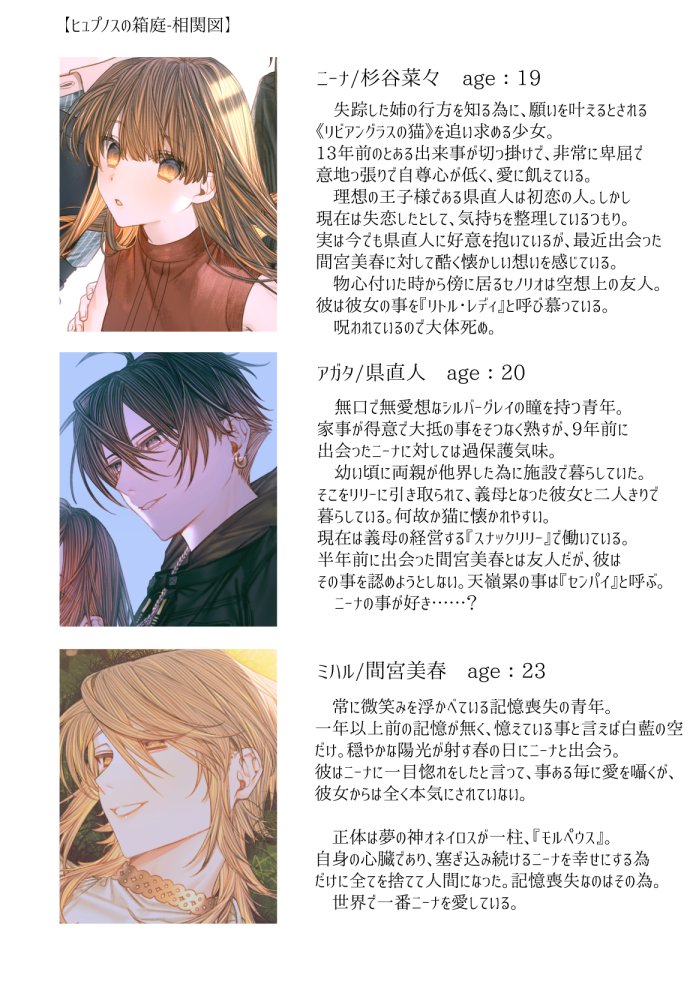 ヒュプノスの箱庭 The Sleeping Beauty Have A Dream Min T ミント