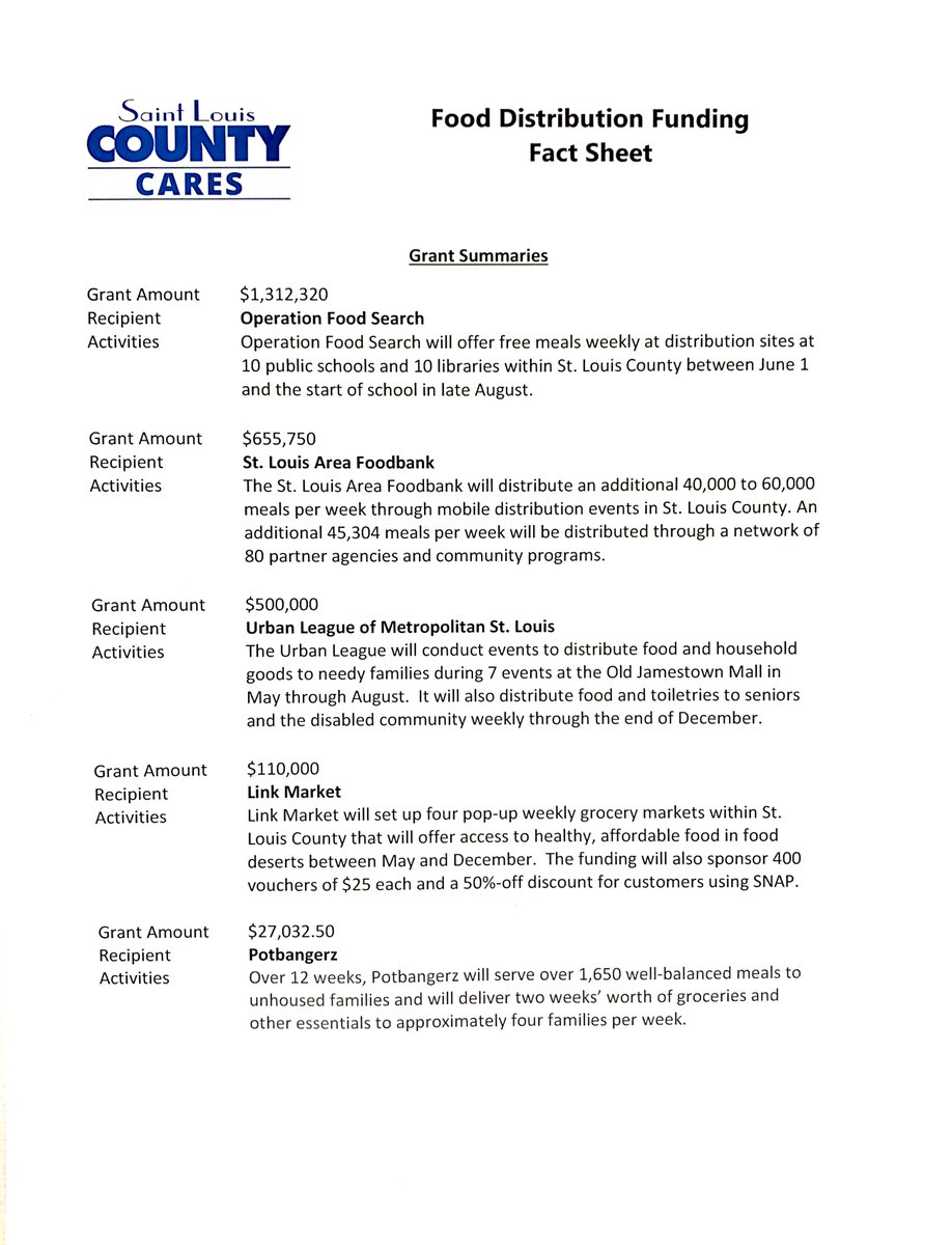 Just got the details for the $2.6M in funding for food security efforts, coming out of STL County's CARES Act $$ 