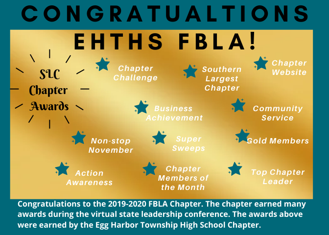 carmelitagraham's tweet photo. Congratulations to the 2019-2020 @ehtnjhs FBLA Chapter. The chapter earned many awards during the virtual state leadership conference. @ehnjcte @ehtfbla @njfbla #ehtpride https://t.co/SGBHmCY7U4