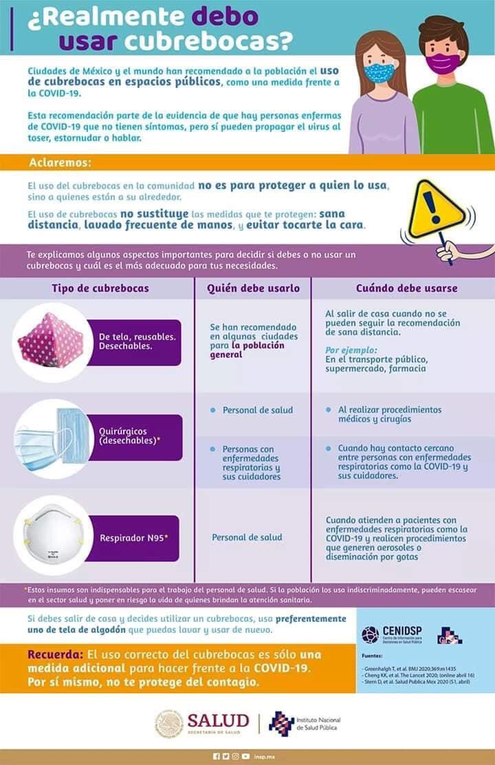 RehabilT's tweet photo. ¿ Debo usar cubrebocas?
Leer la información para comprender quien y como deben usarlo... https://t.co/j1jHsdKIaK