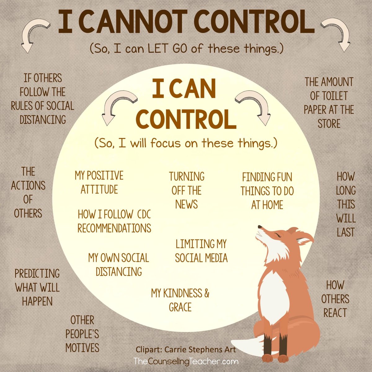 Acknowledging what we can and can't control during these times of Social Distancing. This ties in well with our Worry Warriors lessons. Remember, kids AND adults can benefit from practicing this skill... I know I definitely can!! <a href="/CESGoPanthers/">CESGoPanthers</a>