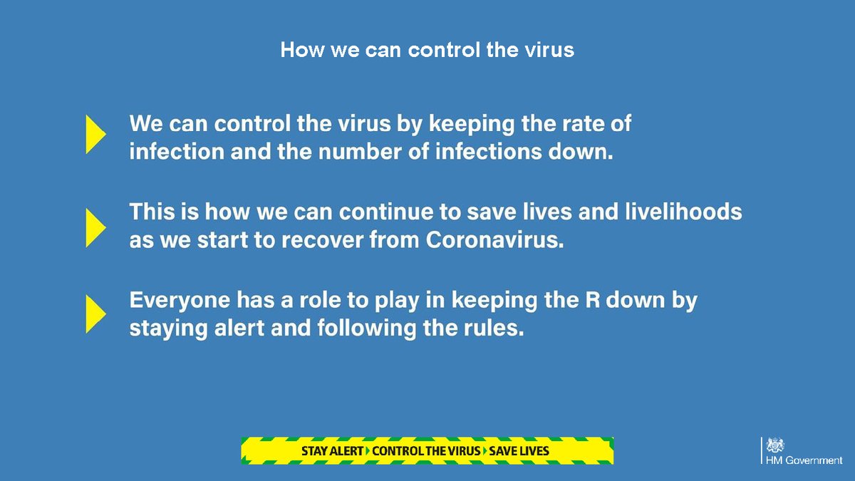THREAD 1/3:  #Coronavirus press conference slides (13 May 2020) COVID alert levels Steps of adjustment to social distancing measures New rules and staying alert How we can control the virus https://www.gov.uk/government/publications/slides-to-accompany-coronavirus-press-conference-13-may-2020