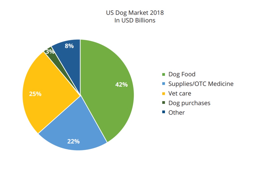 Timmydakolo2's tweet image. #ETHBNT #ETHBN  #DogData #IEO #blockchain #crypto #bitcoin #etherum