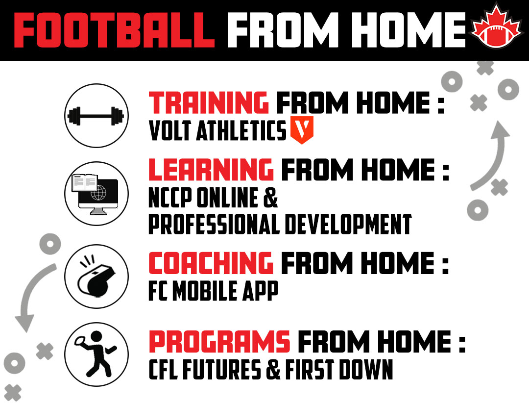 Football Canada tweet media