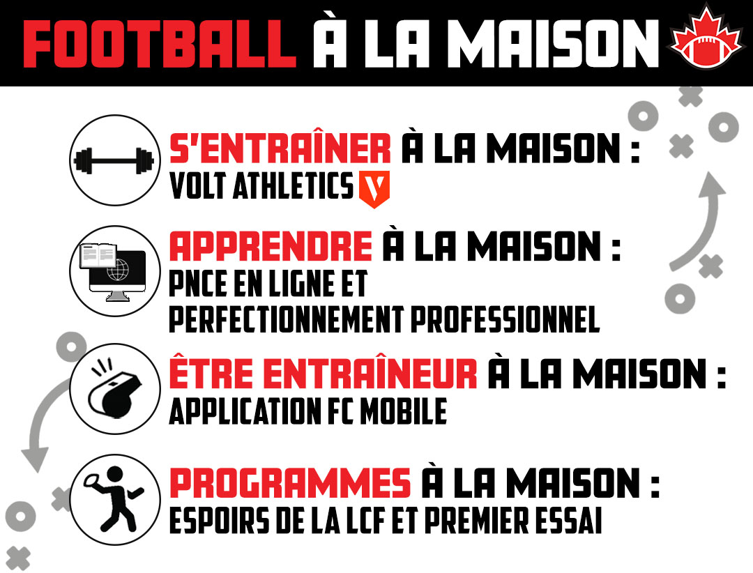 Football Canada tweet media