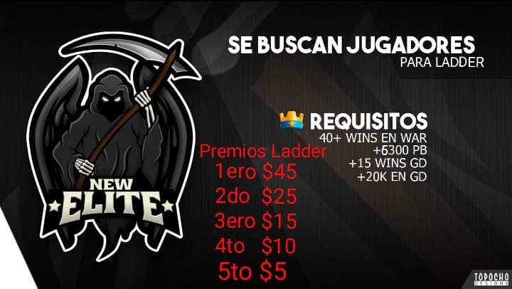 Saludos este domingo es el ultimo dia para participar en los premios el 6to y 7mo lugar son 5 dolares
