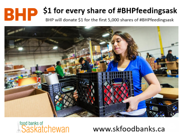 SKfoodbanks's tweet photo. @bhp will donate $1 for every share of this post with #BHPfeedingsask up to $5,000! Please share today to support the 32 Food Banks of Saskatchewan. #yxe #yqr #sk  @LDD19 @yxeFoodBank @ReginaFoodBank @TheStarPhoenix @leaderpost https://t.co/QDUIfJf1SR