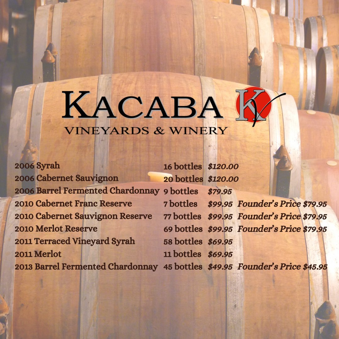 KacabaVineyards's tweet photo. For lovers of fine wine, we are re-releasing a few back vintage bottles. First come first served, supplies are limited! Call 9055625625/ email info@kacaba.com to order. Free shipping on mixed cases of 6 or more #WayBackWednesday #LostandFound #LibraryWines #WineClub #VQA #ONWine https://t.co/EqMIWd8jGb