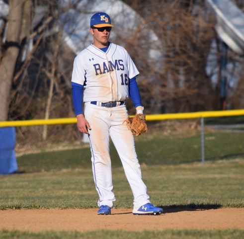 Senior of the Day: Wyatt McCleary <a href="/mccleary_wyatt/">Wyatt McCleary</a> 

Wyatt's plans for after high school are to join the workforce.  He has a very bright future ahead of him!

We wish you the best and THANK YOU for what you have meant to our RAMS ⚾️ FAMILY