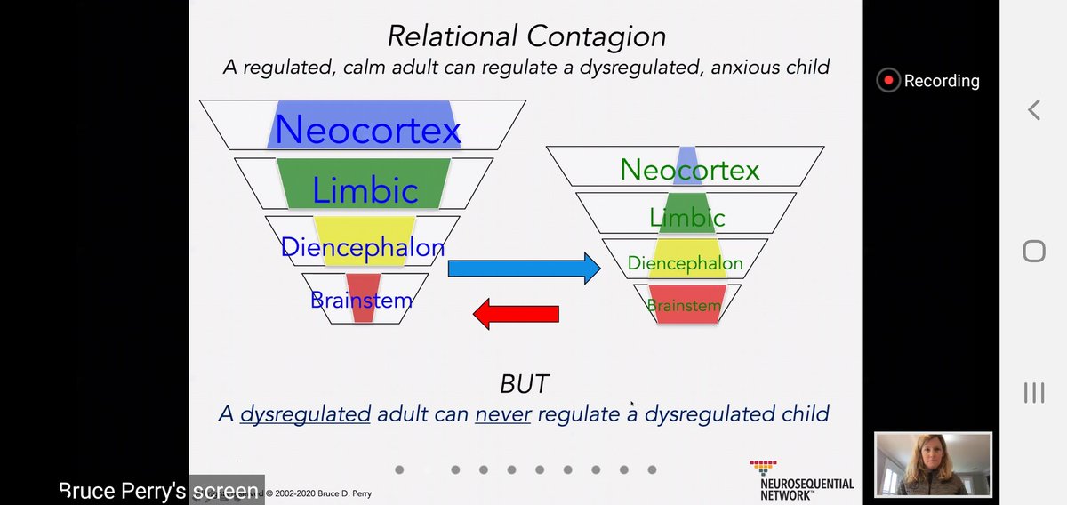 JamesJClaffey's tweet photo. @CDETBChiefPsych @BDPerry @meganabartlett @CityofDublinETB @ETBIreland Thanks Caroline ! 

So happy you invited me👌

Absolutely blown away by the depth of knowledge but the ability @BDPerry to simplify it for practical application.

"Dyregulated coach can never regulate a deregulated Child" https://t.co/pEIldG8UR1