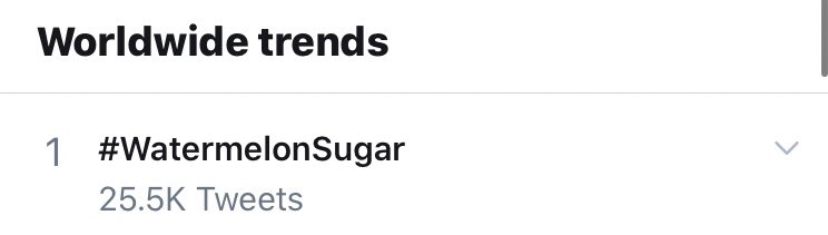 hsdaily's tweet photo. #WatermelonSugar is now trending worldwide at No. 1! 🍉🍉🍉 https://t.co/YA8aqewmM9
