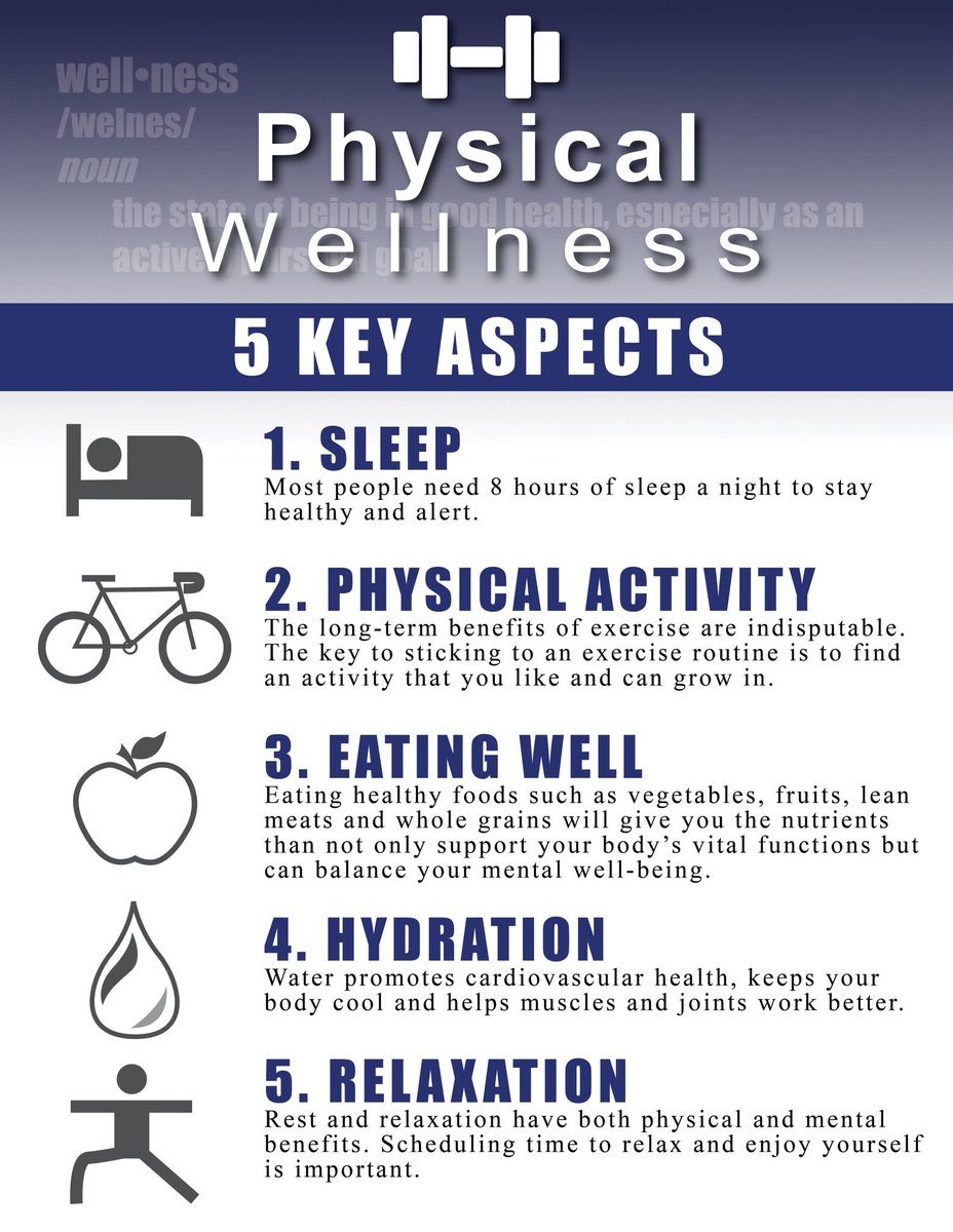 CatamountRefuel's tweet image. Physical wellness is so important! Check out these 5 key aspects 👍
