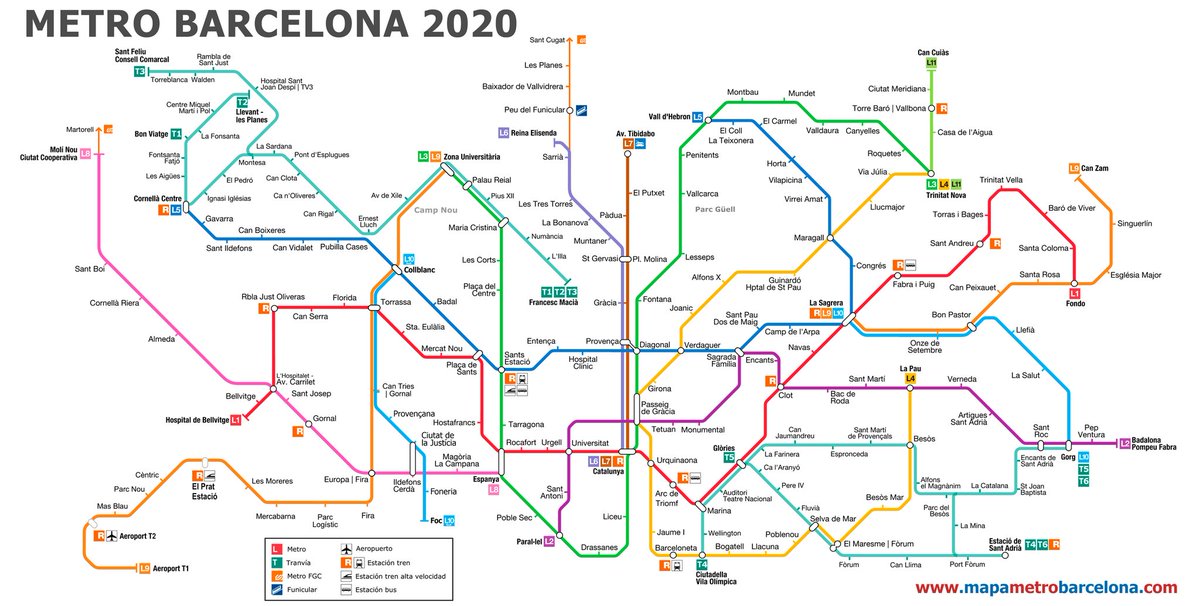 Tip 3: If you are wondering how do we travel around the city. Barcelona's metro is actually quite efficient & can reach most places.If you wanna use the metro, i recommend purchasing Hola Barcelona pass, they sell it in 1, 2, 3, 4 & 5 days. We bought the 3 day pass for 24€.
