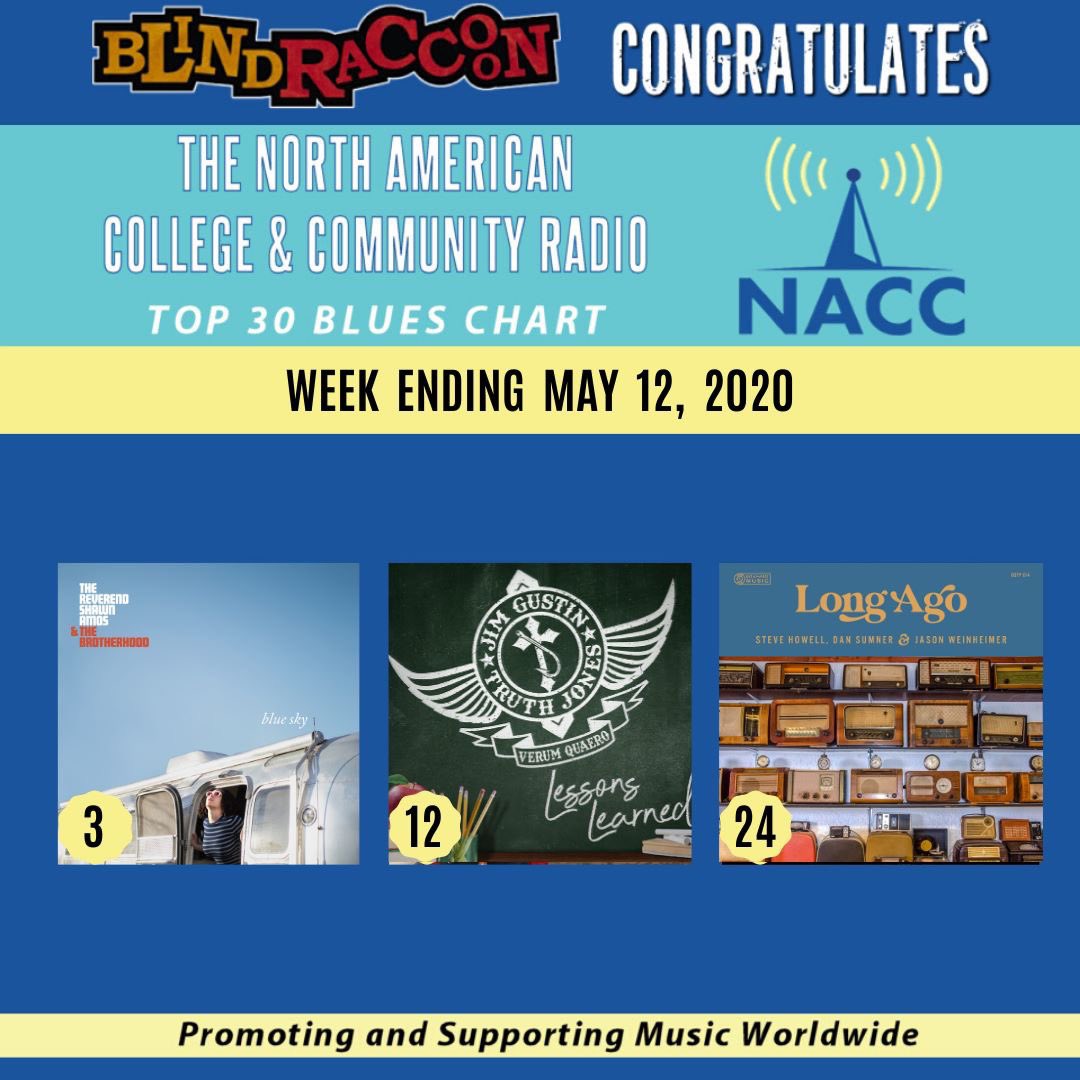 BlindRaccoon9's tweet photo. 🎉Congratulations to the Blind Raccoon artists appearing on the NACC Chart 🔹Top 30 Blues Chart🔹for the week ending May 12, 2020! @therevamos @jimigust #stevehowell #dansumner #jasonweinheimer https://t.co/wVeoJ8nsyH