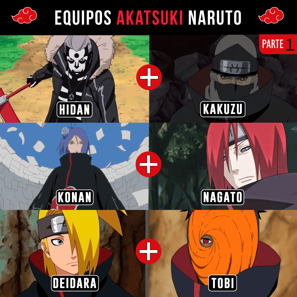miguelcreart's tweet photo. Todos los equipos de Akatsuki Naruto - parte 1
#Duality #narutoshinobi #narutoshippuden #obito #obitouchiha #narutouzumaki #narutoamv #narutocomics #itachi #itachiuchahi #miguelcreartfreelance
#hagoromo #izuna #Ōtsutsuki #UchihaShisui #kakashi #sasuke #hokage #rinnegan https://t.co/D0BNDXi7Fa