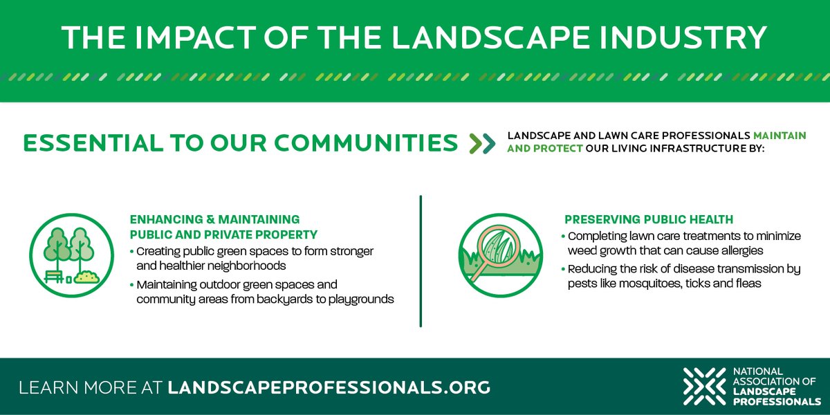 Now more than ever, landscaping is essential to our communities. Our professionals play a crucial role in creating a healthy and safe outdoor environment. 🌳 Learn more: landscapeindustrycareers.org #LandscapeIndustryImpact #LandscapeIndustryJobs #WhyILandscape
