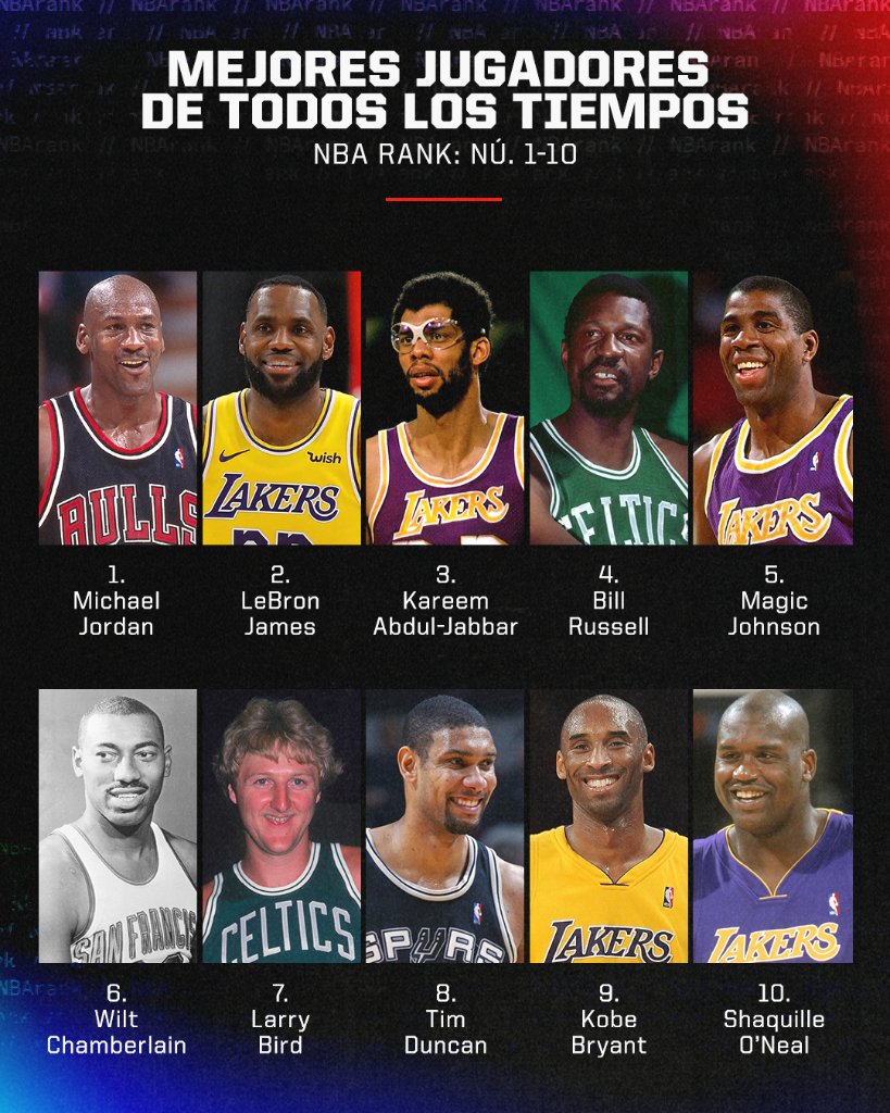 ESPN Deportes tweet media