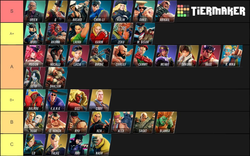 CoS tier 5 tier list