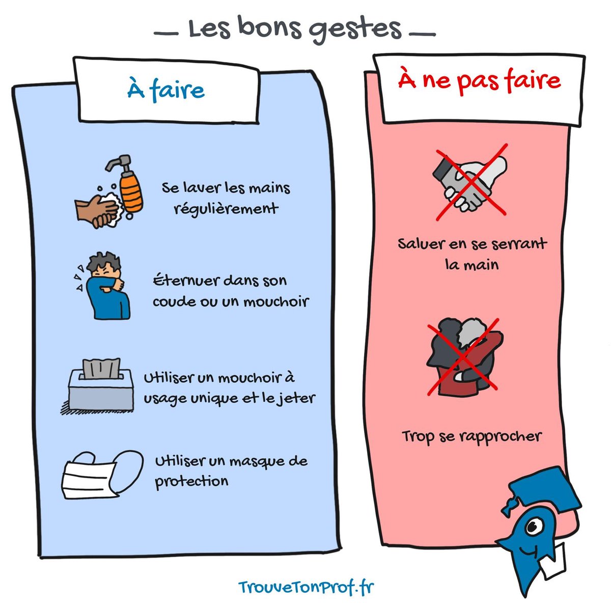 TrouveTonProf tweet media