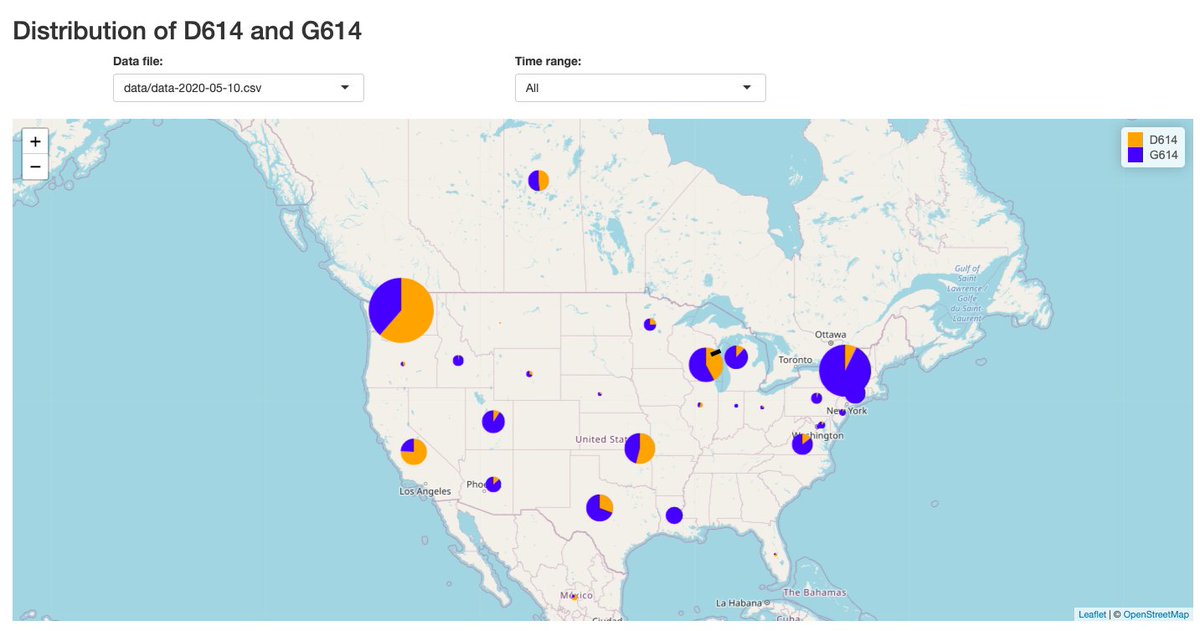 (9)  @LosAlamosNatLab developed this visualization to understand the relative abundance of the two key  #COVID19 mutant strains. https://cov.lanl.gov/apps/covid-19/map/