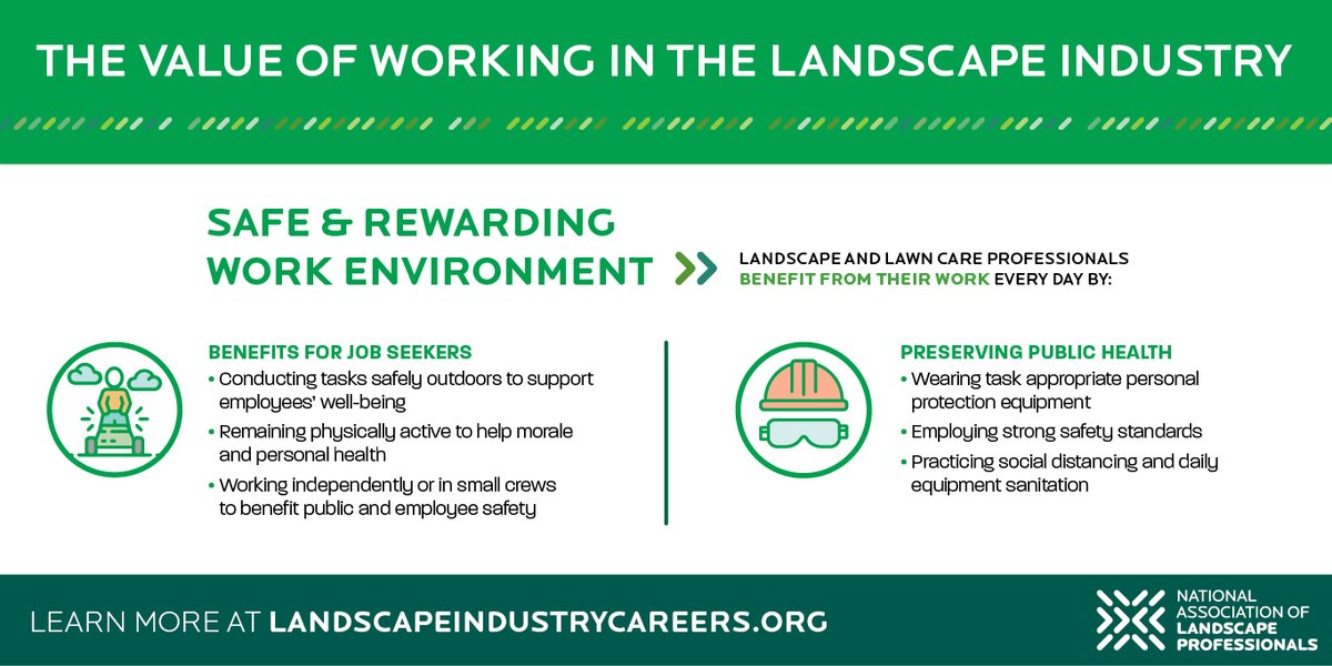 WhyILandscape's tweet photo. Looking for a new career? The lawn &amp; landscape industry is hiring &amp; offers rewarding career opportunities. You can work safely outdoors &amp; care for the nation’s green infrastructure. Prior experience isn’t needed. 🌱 https://t.co/3EopDEfZMg #LandscapeIndustryJobs https://t.co/wOhBgb3bfQ