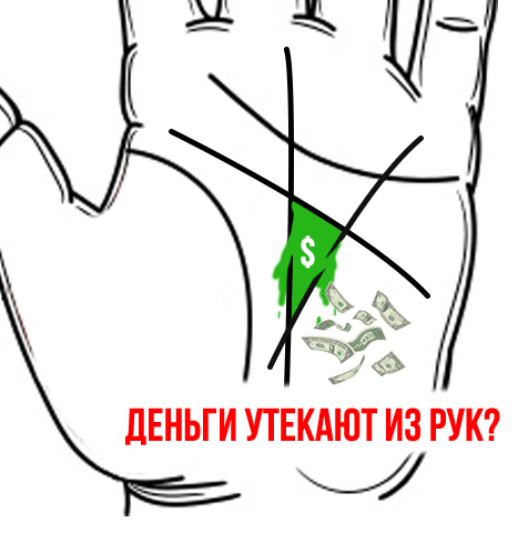 ChatsIost's tweet photo. Денежный треугольник в хиромантии
https://t.co/uLTlor5QkJ

#хиромантия #palmistry #palm_reading https://t.co/yQO2XWnK0P