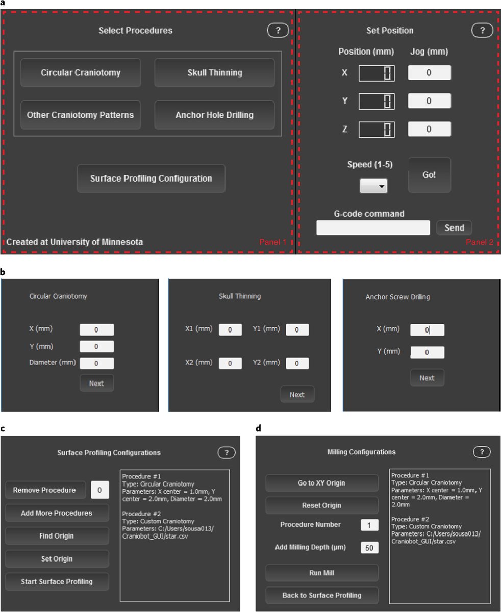 Several improvements from previous paper (Ghanbari Rynes et al Sci Rep 2019), including a Python based graphic user interface