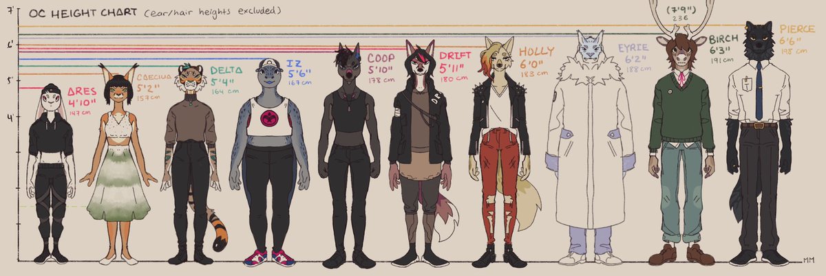 First, I tackled the colours. Everything was too saturated, so I made a dedicated neutral colour palette to pick from. I also found a way to neutralize any colour towards my new scheme! V useful for matching ocs.
