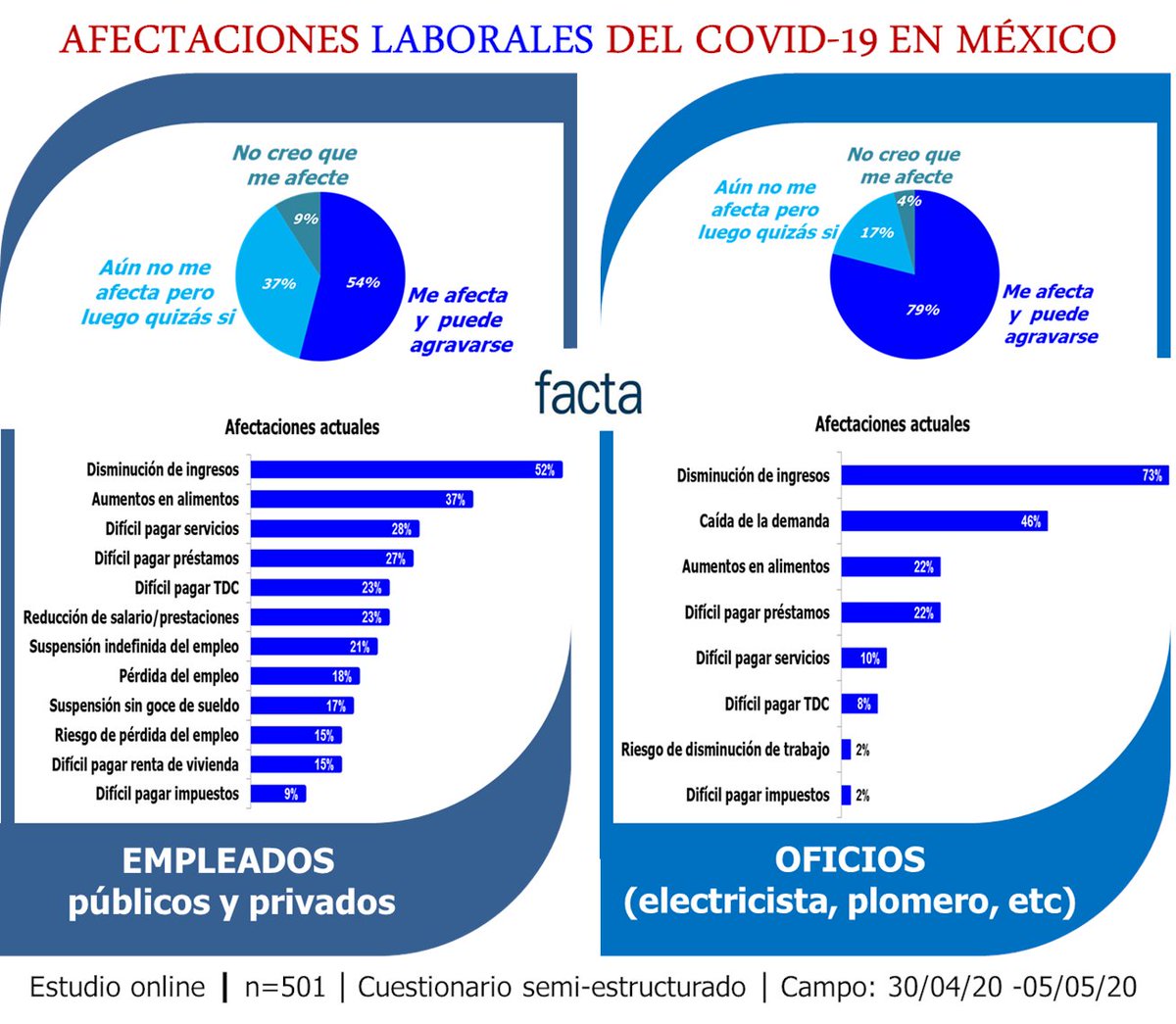 ResearchFacta tweet picture