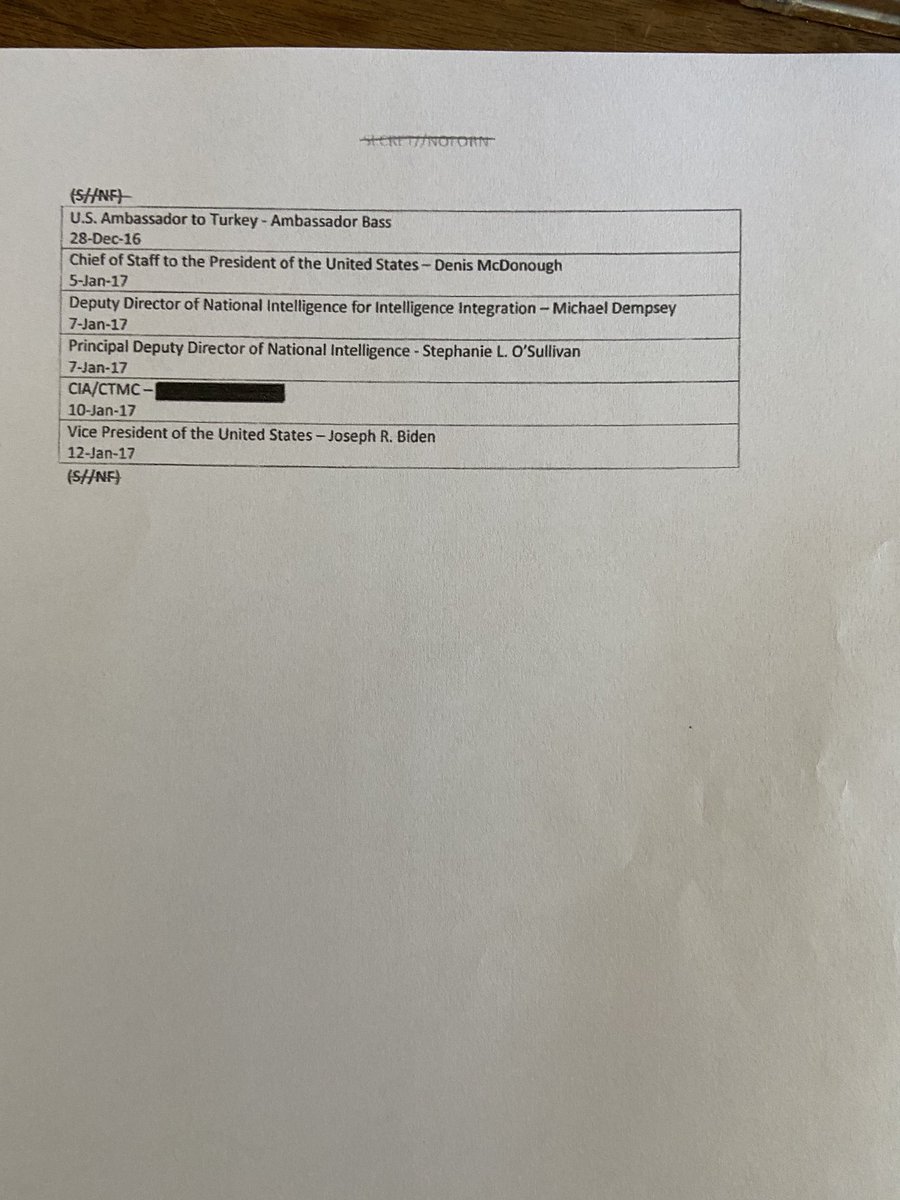 SCOOP @CBSNews obtains @RichardGrenell notification to congress declassified “unmasking list” Flynn between late 2016 and January 2017 - Read 3 pages provided by NSA here