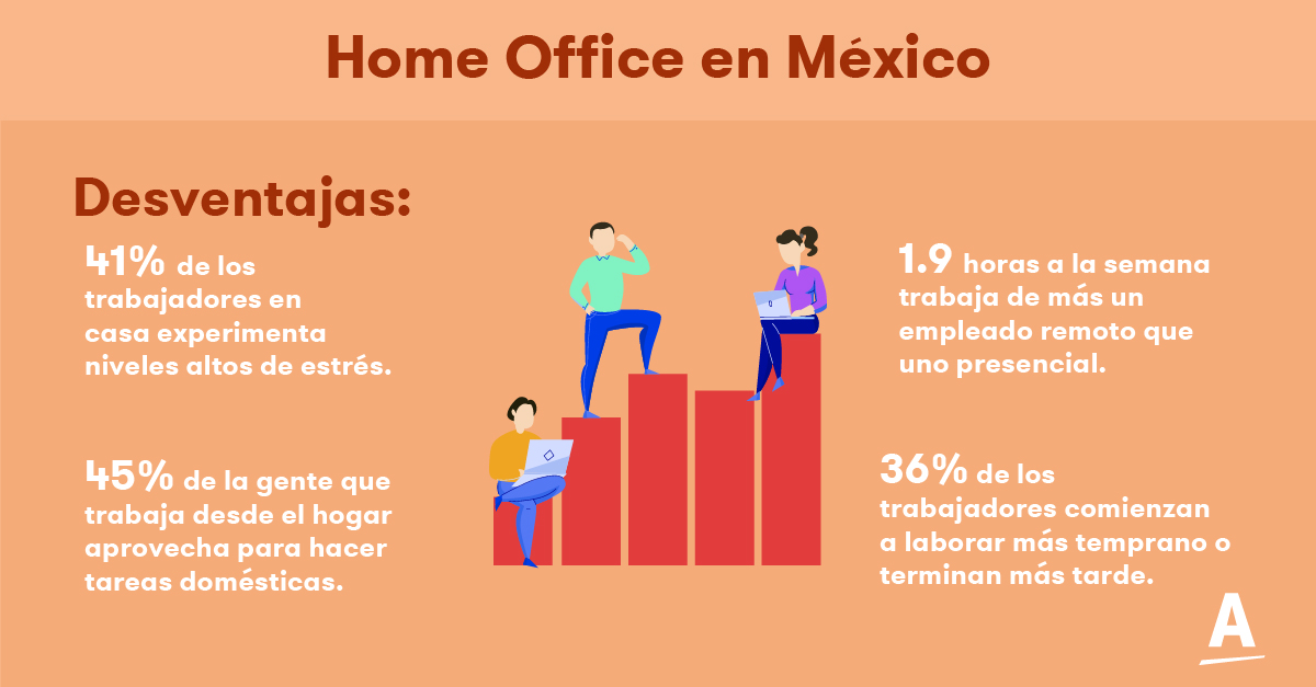 amwaydemexico on Twitter: 