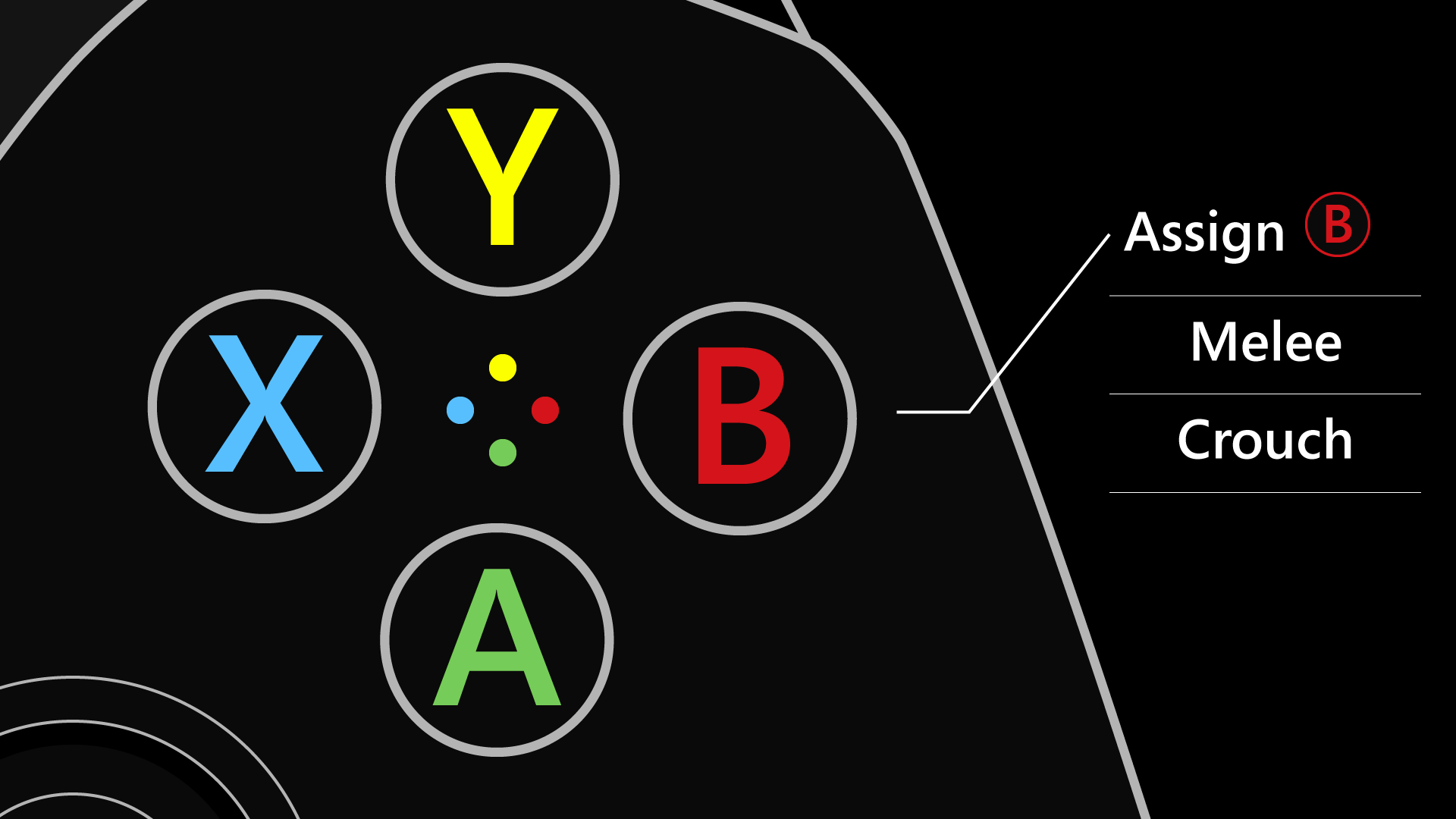 xbox b button