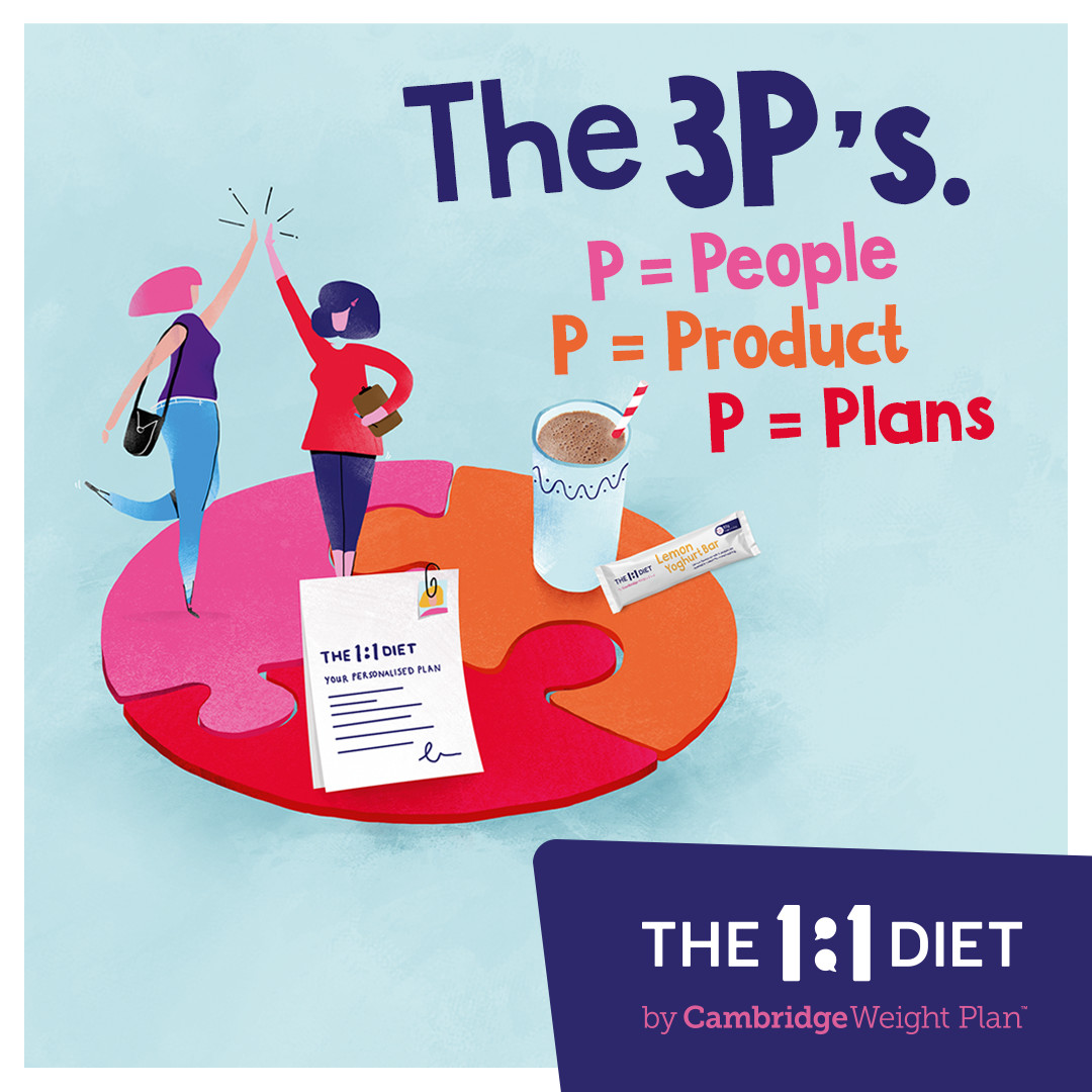 ClareTa62467115's tweet photo. The 1:1 Diet can be personalised for anyone! Message me to find out more. #One2OneDiet https://t.co/nYK9fUnOex