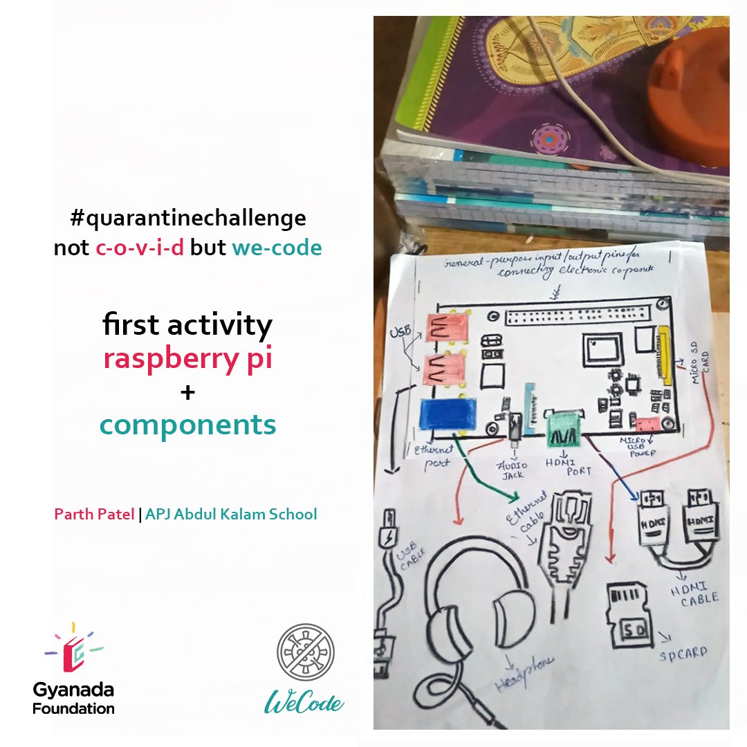 Gyanada_Fdn's tweet photo. This was the first activity of our #quarantinechallenge, our initiative to channelise children's energy into creativity. 
Our kids have been working on raspberry pi for a year now, so the activity was to draw the raspberry pi and it's components. Here's their take! #raspberrypi https://t.co/KBlquwoWlB