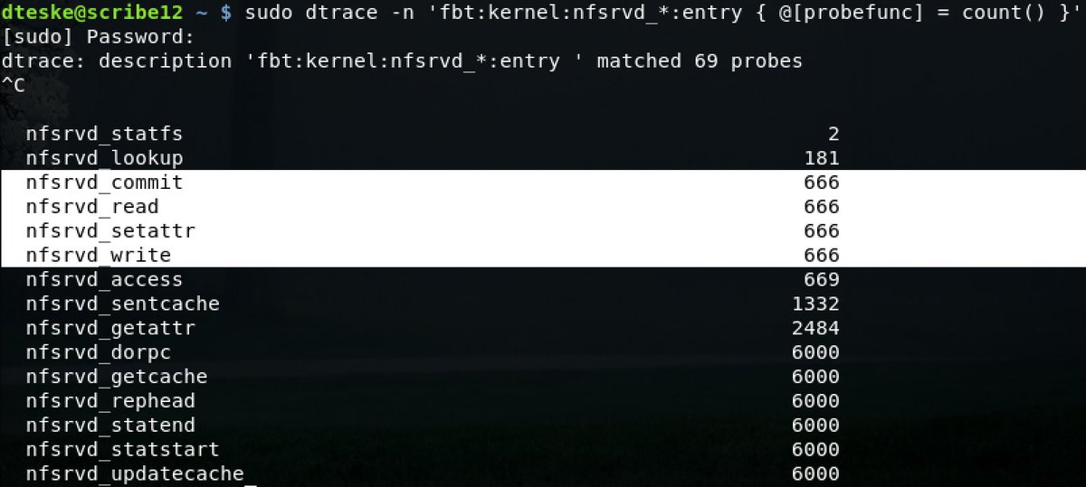 On FreeBSD, it looks like fbt:kernel:nfsrvd_*:* are the DTrace hooks to watch server-side NFS traffic and fbt:kernel:nfscl_*:* are the hooks for client-side