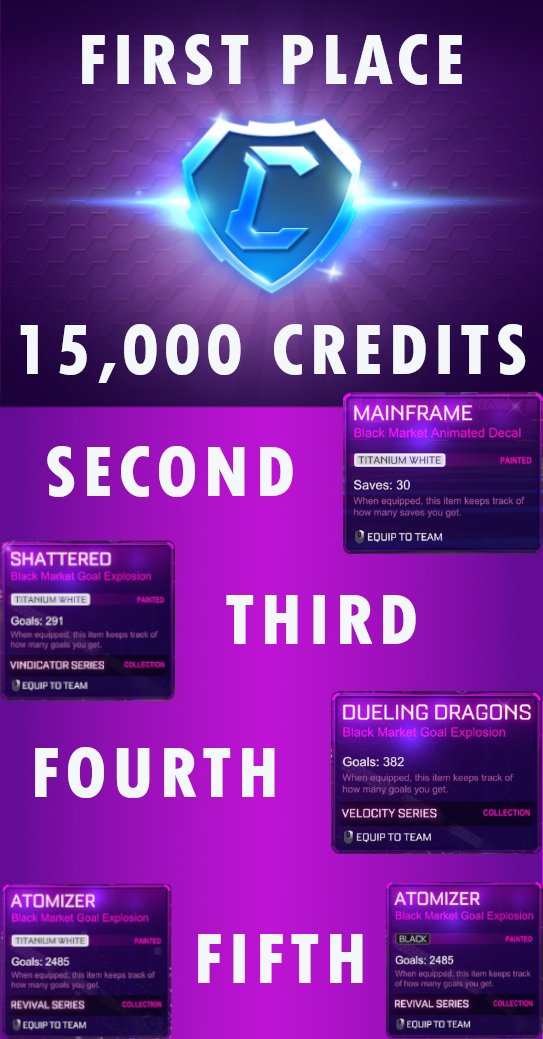 its_woodyyyy's tweet photo. 🎉 $350+ GIVEAWAY 🎉

❗5 WINNERS❗

1st: 15,000 Credits
2nd: TW Mainframe
3rd: TW Shattered
4th: Dueling Dragons
5th: TW &amp; Black Atomizer

✅ Follow @its_woodyyyy
✅ Retweet
✅ Sub to @Rocket_Sledge
https://t.co/00vaSWXSQy

End Date - June 4, 2020
**PC Only https://t.co/iYUc8kx3pJ