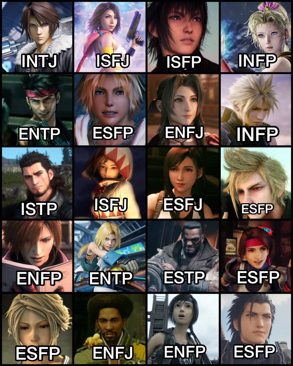 Enfp Characters Database - Shashin Wallpaper