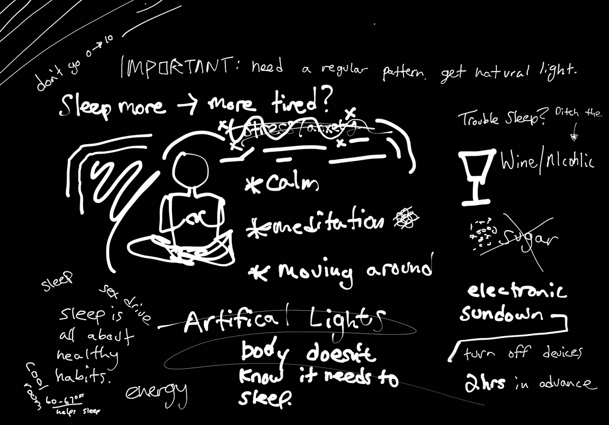 DrFrankLipman's tweet photo. Love this via @envisionwithj: Dr. Frank Lipman (@DrFrankLipman) from @Casper's Sleep Advisory Board shared the importance of #sleep and #wellness at @Codecademy's #LearnFromHomeDay.
Check out my #Sketchnotes, #Art, #Scribbles, etc.: https://t.co/ymi7QWToND