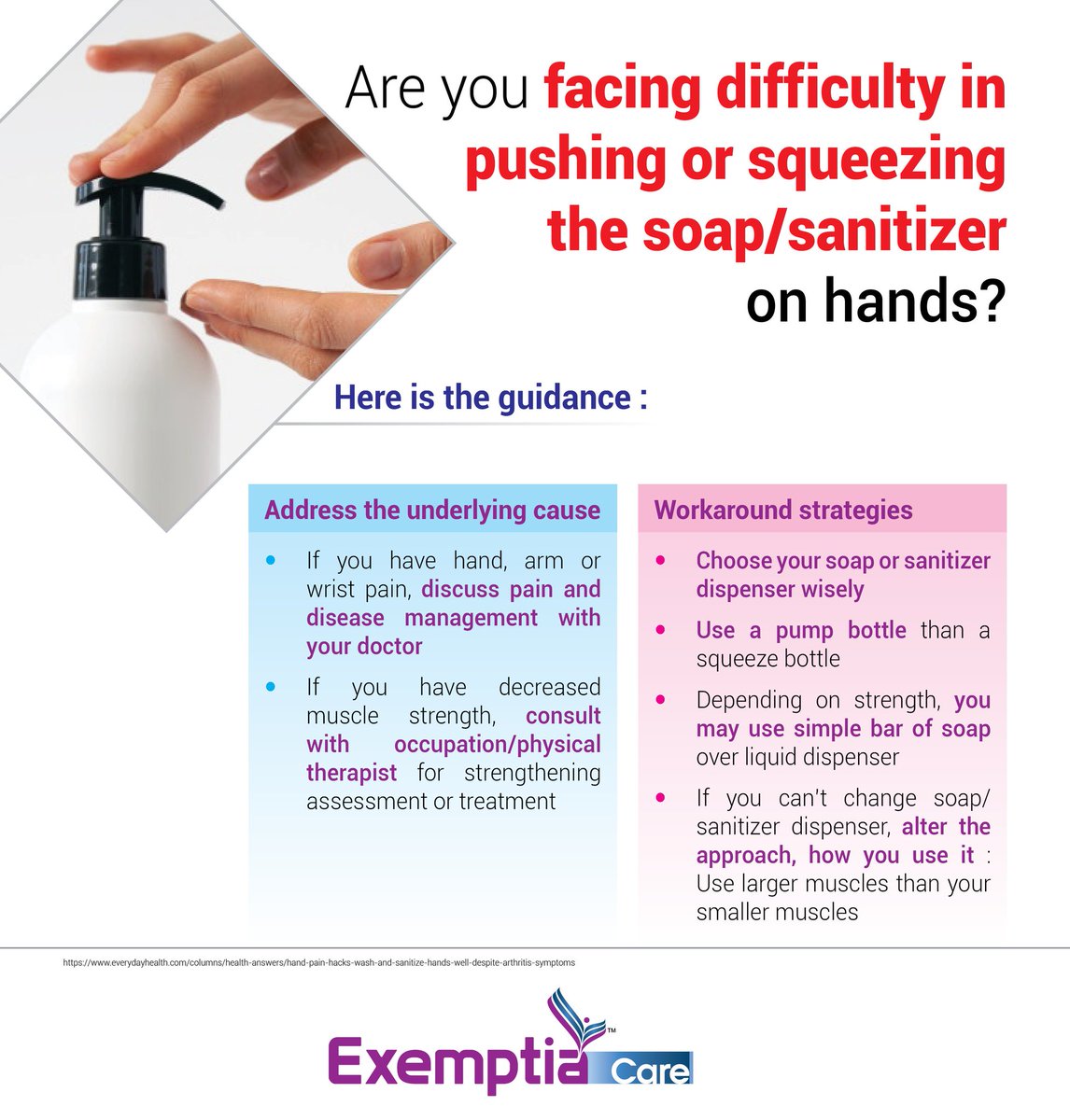 ExemptiaCare's tweet photo. For Rheumatoid arthritis/rheumatology  patients, its difficult to push or squeeze the soap/sanitizer from bottle on hands. Here is the guidance to address the same:

#RA #Rheumatoidarthriris #rheumaticdisease #rheumatology #exemptia #exemptiacare https://t.co/Odln8bXuPy