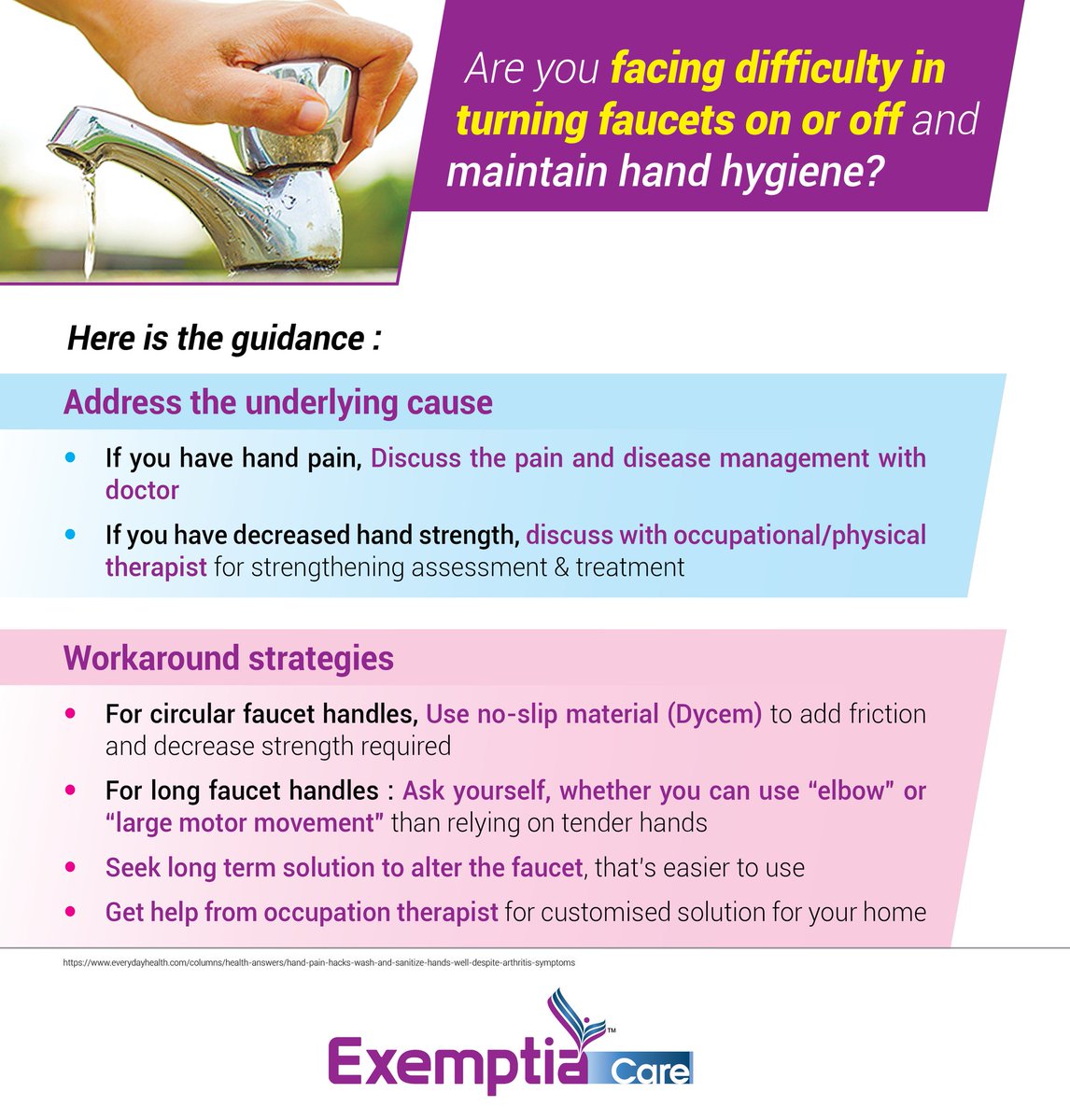 ExemptiaCare's tweet photo. Maintaining hand hygiene is a must in times of corona pandemic. It becomes difficult to repeatedly operate the faucets for patients suffering from Rheumatoid arthritis/rheumatic diseases. Here is the guidance to address the same:

#RA #Rheumatoidarthritis #Exemptia #Exemptiacare https://t.co/chWqI5WA9p