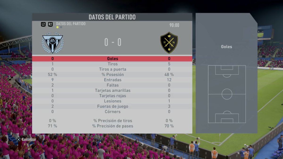 LaUltimaHorah's tweet photo. ⚖️ Empate en VFO 🆚 @BOLAITESFC (0-0)
{Goles}
{Asistencias}
{Portería a cero}
@Miguelpb991 🧤
{MVP}
#Barracus ⭐️
#GoVikings ⚔️⚔️⚔️ https://t.co/QXfk0VLV1L