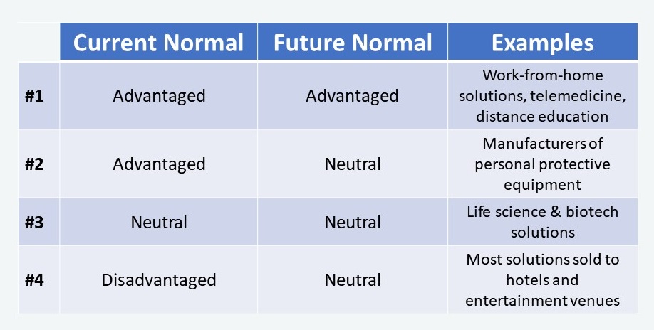 Gordon Daugherty tweet media