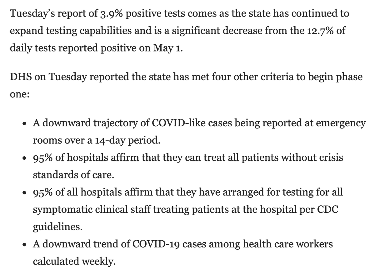 Under  @GovEvers's leadership, Wisconsin's COVID response has been remarkably effective. The state has hit 5/6 benchmarks to begin phase 1 of the  #BadgerBounceBack phased reopening plan. But apparently the WI GOP couldn't stand effective government.  https://madison.com/wsj/news/local/govt-and-politics/state-satisfies-5-of-6-criteria-for-multi-phase-reopening-amid-covid-19-pandemic/article_3ce3ce4f-113b-56fa-b952-b2f5542f0edf.html