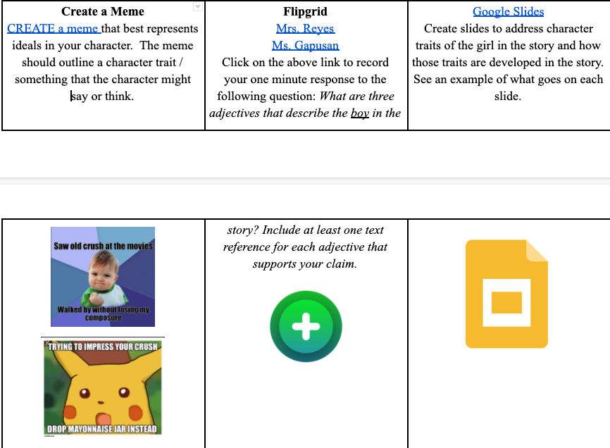 DReyesEdu's tweet photo. @MsGRoom307 and I created many #choiceboards with the help of @PUSDinnovate. Here is one that showcases many engaging tools. Students love when we give them #voiceandchoice. Some even asked to do the Flipgrids collaboratively and had SO much fun! #4AsAccelerate
#TacoboutEdTech https://t.co/6RiRpWT54S