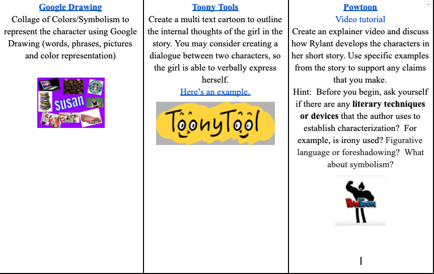 DReyesEdu's tweet photo. @MsGRoom307 and I created many #choiceboards with the help of @PUSDinnovate. Here is one that showcases many engaging tools. Students love when we give them #voiceandchoice. Some even asked to do the Flipgrids collaboratively and had SO much fun! #4AsAccelerate
#TacoboutEdTech https://t.co/6RiRpWT54S