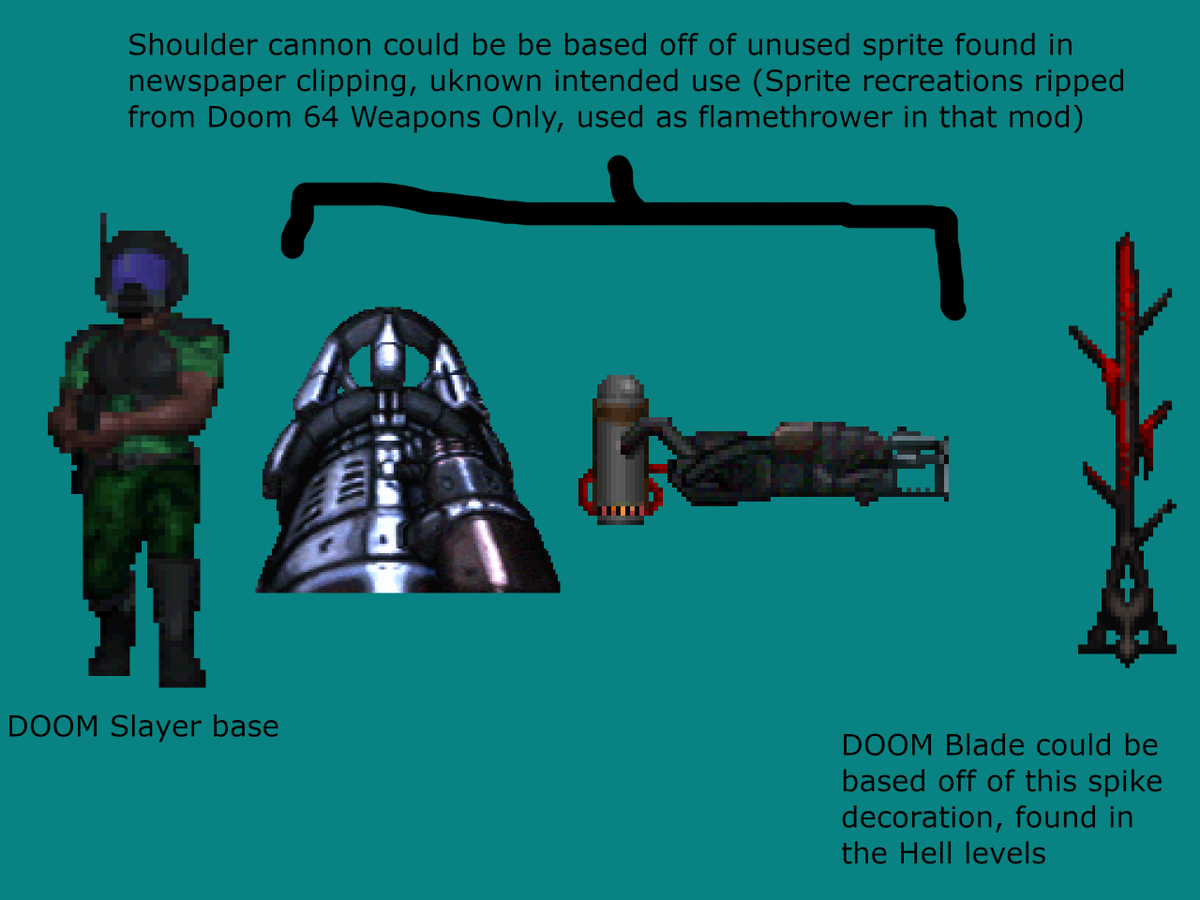 doom 64 weapons mod