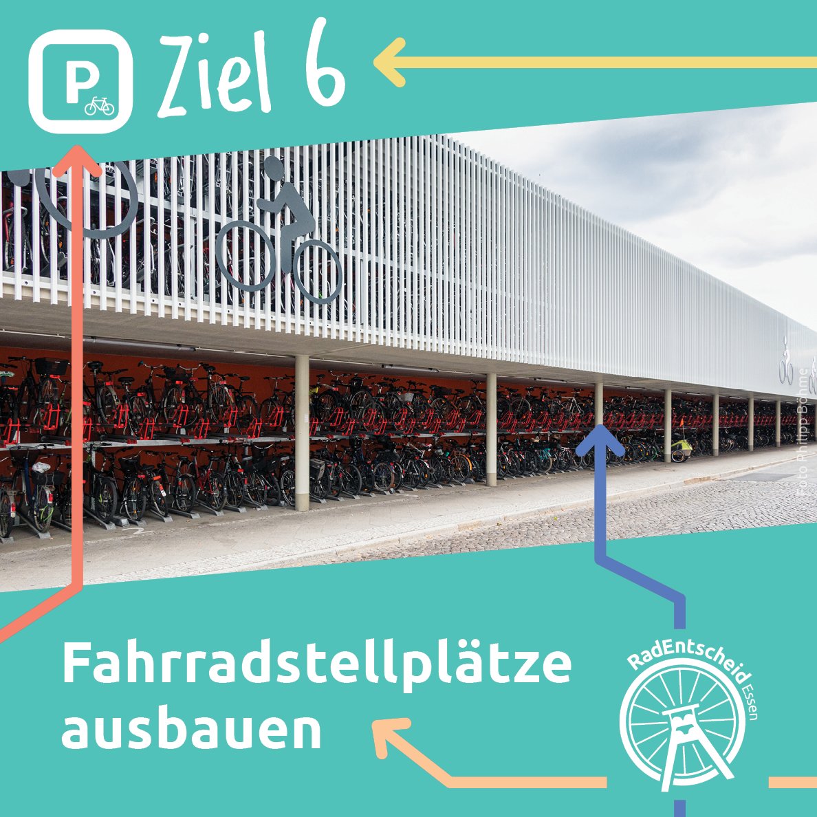 Da zu einer guten Fahrradinfrastruktur nicht nur ein flächendeckendes Netz an sicheren Radwegen gehört, sondern auch ausreichende Möglichkeiten zum Abstellen von Fahrrädern zur Verfügung stehen müssen, fordern wir 6. den Ausbau von Fahrradstellplätzen!

1/3